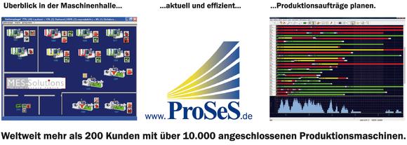 Überblick in der Maschinenhalle und Produktionsaufträge planen