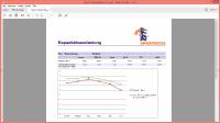 Beispielreport: Kapazitätsauslastung