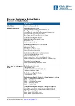 11.10.2011_Bachelor Digitale Medien_Wilhelm Büchner Hochschule_Studieninhalte_1.0_FREI_onli.pdf