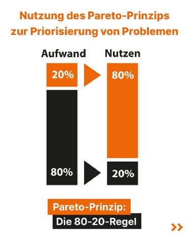 04-Pareto-2026.png