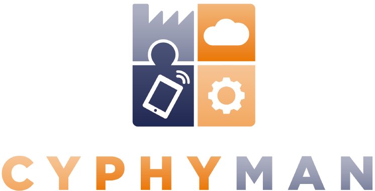 INservFM-2017-Logo-CyPhyMan.png