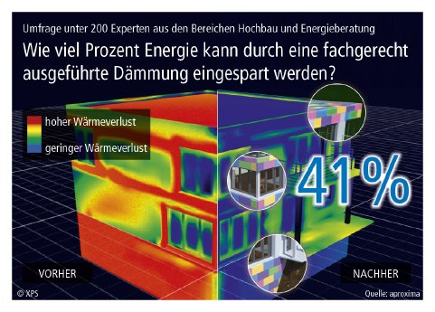 g005_PG_Energieeinsparung_090311sm.jpg
