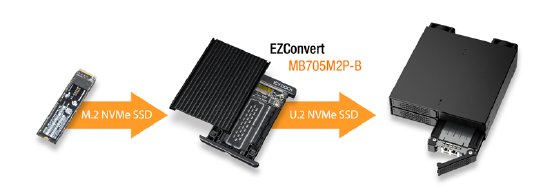 MB699V5P-B_ezconvert_series_hdd_ssd_converter_de.png