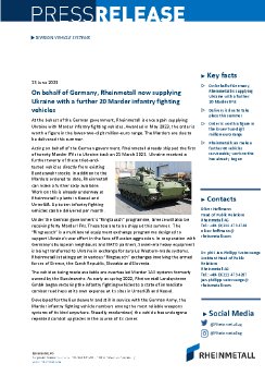 2023-06-23 Rheinmetall supplying Ukraine with Marder IFVs.pdf