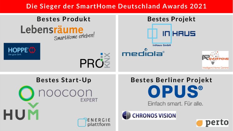 Artikelbild 16 9 Die Sieger der SmartHome Deutschland Awards 2021.png