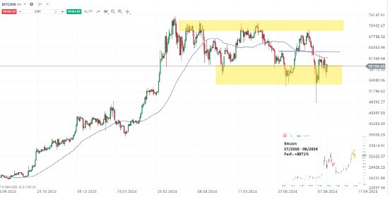 bitcoin-daily.png