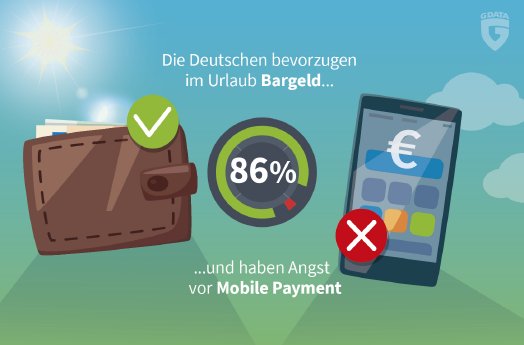 G_DATA-Infographic-Survey-05-19-Holiday-04-RGB.jpg