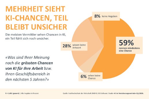 20260609 Infografik 4.pdf