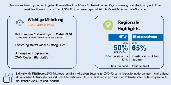 2026-08-10-foerdermittel.png