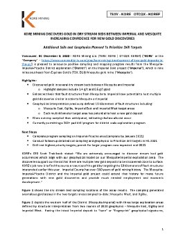 08122020_EN_KORE_NR Imperial Gold Discovery.pdf