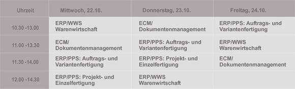 Programm Guided Tours