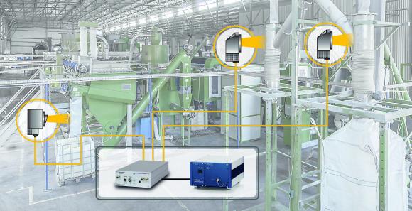 Polytec Prozess-Spectrometer