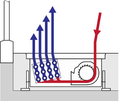 ANU__KC491X_01_Funktionsprinz_Kuehlen (2).jpg
