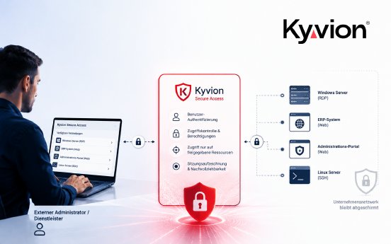 Kyvion GmbH - Privileged Access Management muss nicht kompliziert sein.png