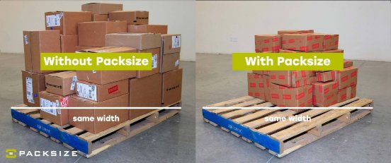 packsize-staples-case-study-customized-solution-box-comparison-before-and-after_web.jpg