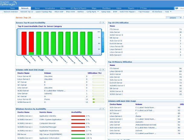 opmanager dashboard.png