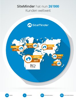 SM-RQ Grupo Hotelero_infographic DE.png