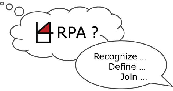 Thoughts4RPA