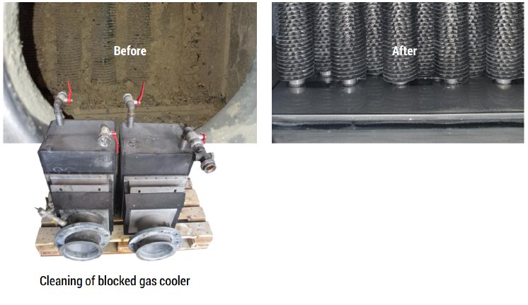 Cleaning of blocked gas cooler.png