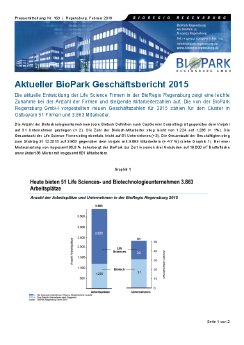 PR_BioPark_163_Geschaeftsbericht 2015.pdf