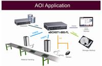 Axiomtek's Outstanding PoE Embedded System for Automated Optical Inspection (AOI) Application - eBOX671-885-FL