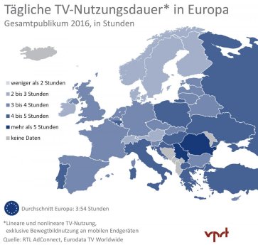 World-TV-Day-2017_TV-Nutzungsdauer_Europa.jpg