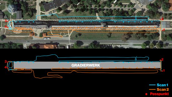 Gradierwerk-Scanning-Planung.jpg