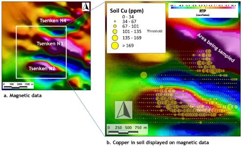 Figure 1. a. Gridded magnetic data (Reduction to the Pole) showing the Tsenken N2, N3 and N4 geophysical targets and b. Copper values in soil overlain on the magnetic map