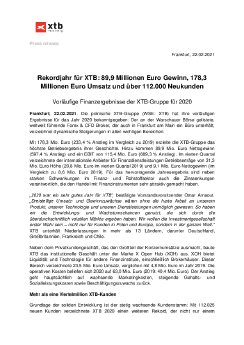 Pressemitteilung XTB vorläufige Finanz- und Betriebsergebnisse Jahr 2020_2021.02.22.pdf