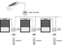 Klinikum Essen Anordnung