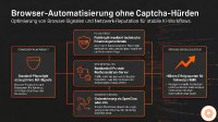 KI-Agenten erledigen zunehmend Aufgaben im Browser. Für zuverlässige Automatisierung braucht es dafür nicht nur gute Prompts und Workflows, sondern auch eine stabile Browser-, Session- und Netzwerkumgebung.