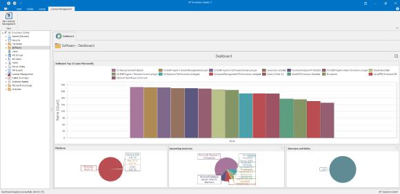 iET Solutions Inventory und Lizenzmanagement