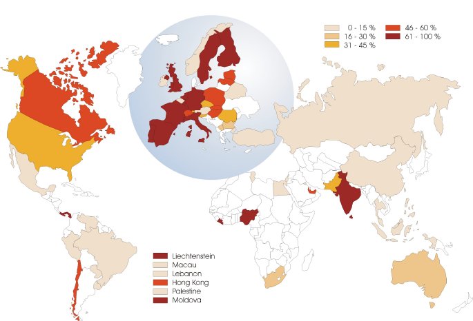 Heat Maps_2007_Driving force for data automation_MiFID.jpg