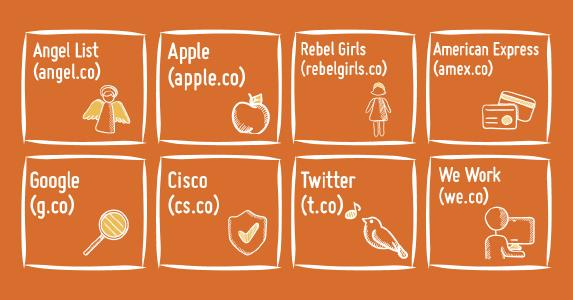 Und wo bleibt Ihre co-Domain?