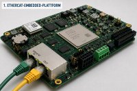 EtherCAT in Embedded-Systemen: Warum erfolgreiche Projekte mit der richtigen Systemarchitektur beginnen