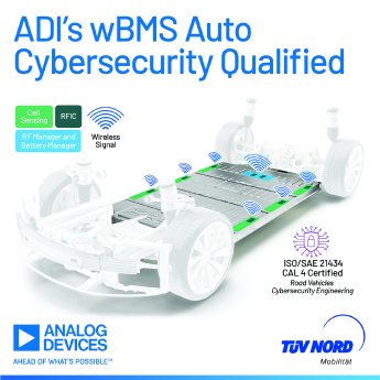 ADI_wBMS security_Press Release.jpg