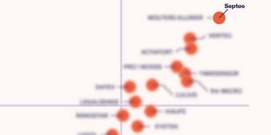 26-2_Research-in-Action_Vendor-Matrix_DE_blurred-header.png