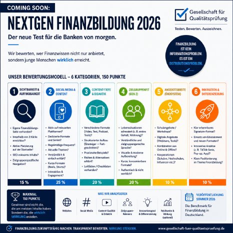 Teaser_NextGen Finanzbildung 2026.png