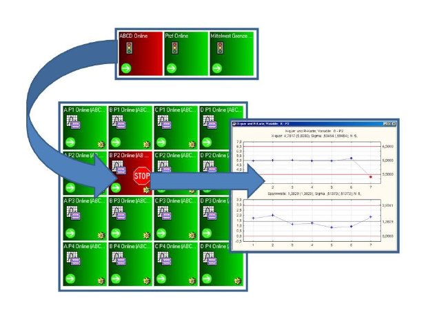 Pres1006 - Dashboards.jpg