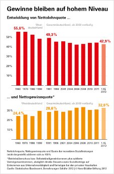 impuls_grafik_2012_19_1.jpg