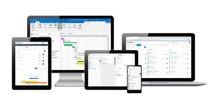 Abb. 1-Geräterübergreifendes Projektmanagement_InLoox für Outlook, InLoox Mobile App und Web App.jpg