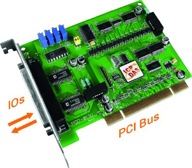 ICPDAS-EUROPE_PISO-813U-PCI-Board.jpg