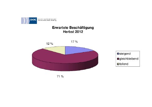 kuchen_beschaeftigung_herbst_2012.pdf
