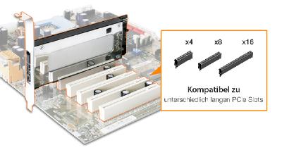 Der neue Tougharmor M.2 NVMe SSD zu PCIe 3.0 x4 Wechselrahmen für PCIe Erweiterungsslots