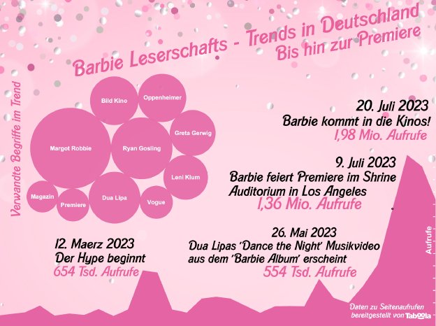 Germany_x_Barbie.png