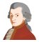 Wie Wolfgang Amadeus Mozart die Music-Domains sehen würde ...