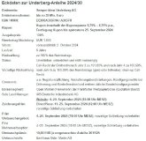 Eckdaten zur Underberg-Anleihe 2024/30