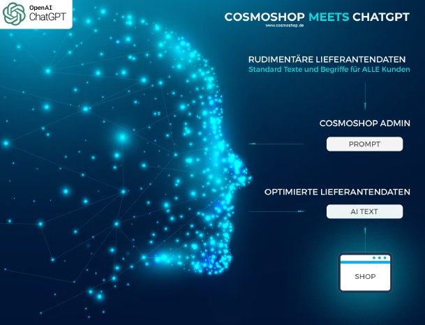 cosmoshop-chat-gpt-integration-api-ai-kuenstliche-intelligenz.png