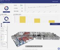 TÜV SÜD und Contilio nutzen Künstliche Intelligenz (KI) für die Qualitätskontrolle von Bauprojekten