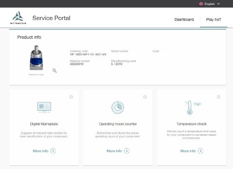 03-wittenstein-play-iiot-smart-services.jpg